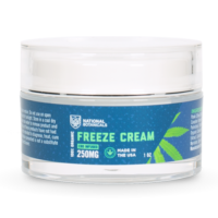 CBD Freeze Cream 250MG CBD Infused from National Botanicals